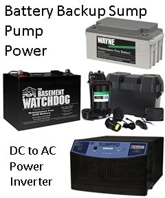 Battery Power Is A good Source of Power For Sump Pumps at Pumps Selection